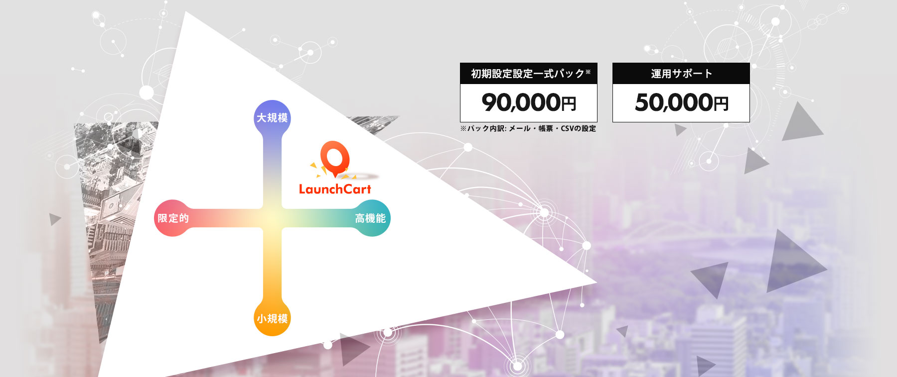 LaunchCartは大規模・高機能向け